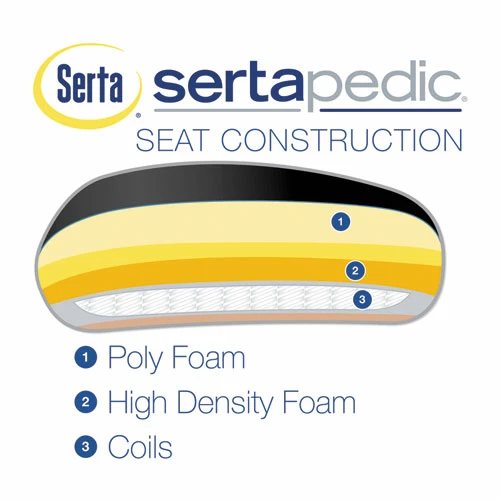 SertaPedic® Cosset Ergonomic Task Chair, Supports Up To 275 Lb, 19.5" To 22.5" Seat Height, Gray Seat/Back, Black Base - Image 7